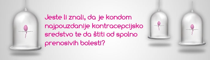 Kontracepcija i zaštita